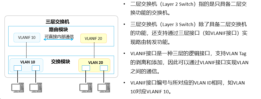 image-20240315143116065