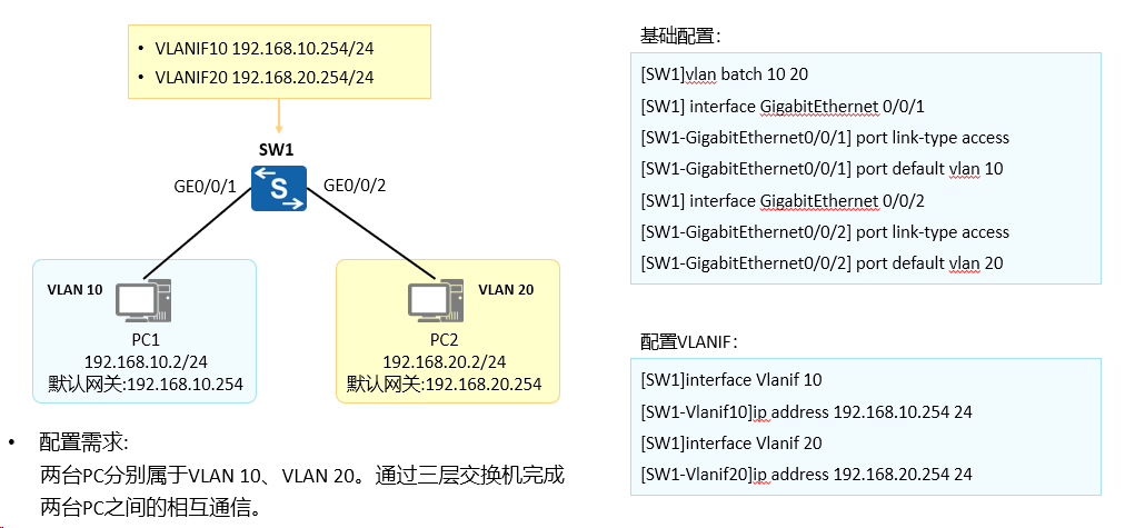image-20240315143234407