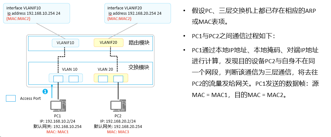 image-20240315143328361