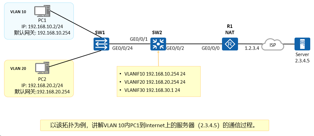 image-20240315143517196