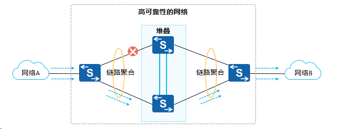image-20240315160614146