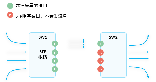 image-20240315160959251