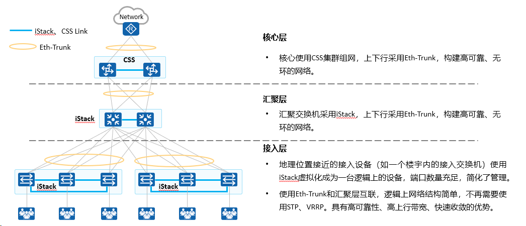 image-20240315165105374