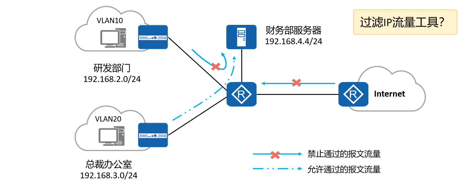 image-20240315201242212
