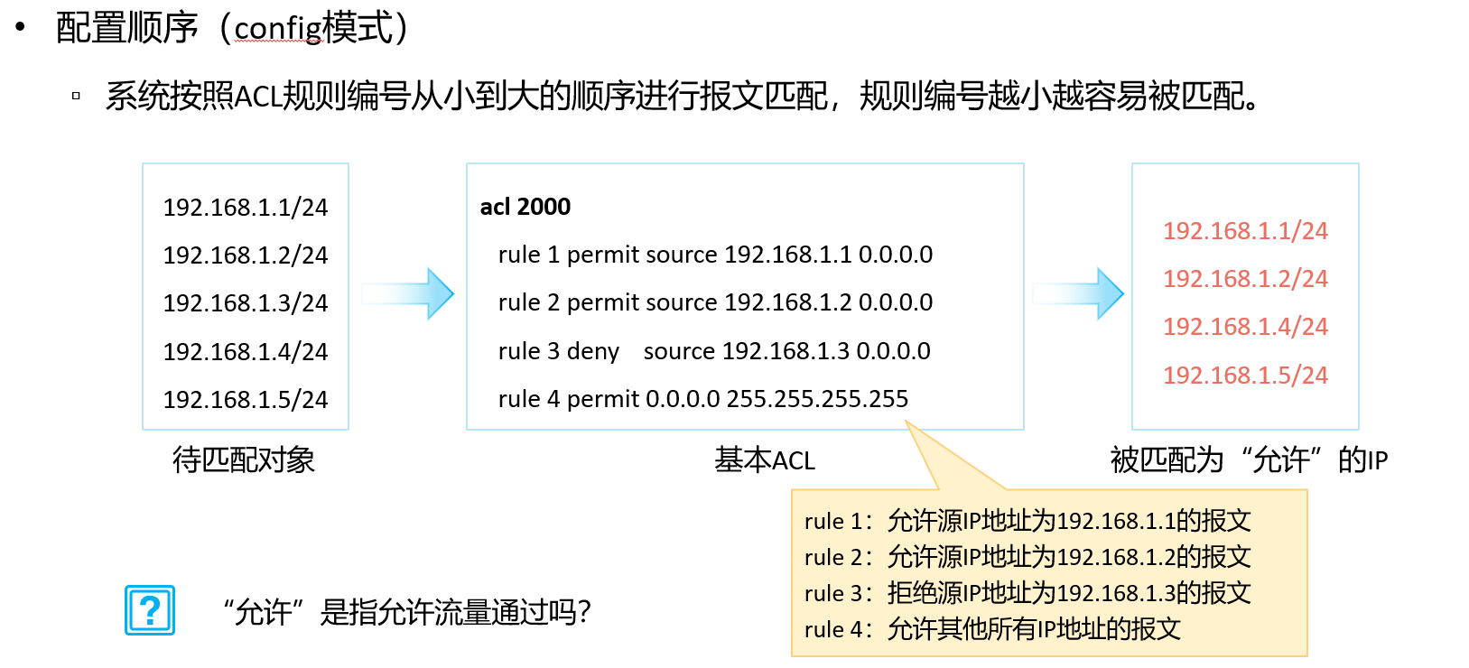 image-20240315203253764