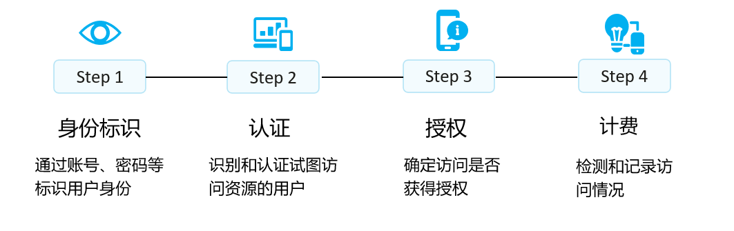 image-20240315212647024