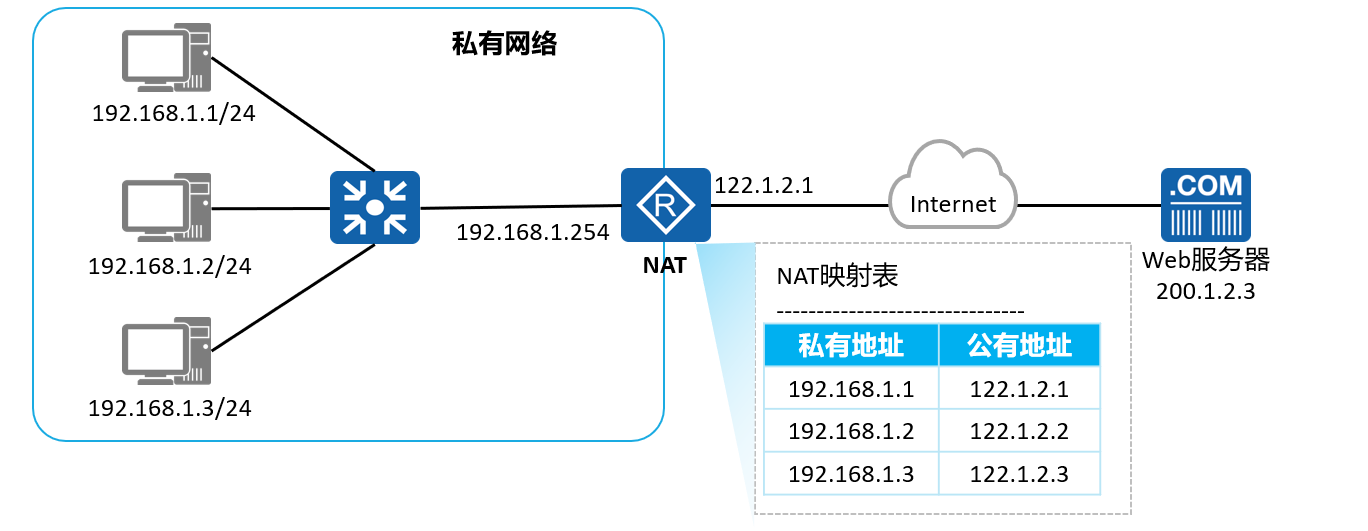 image-20240317115209735
