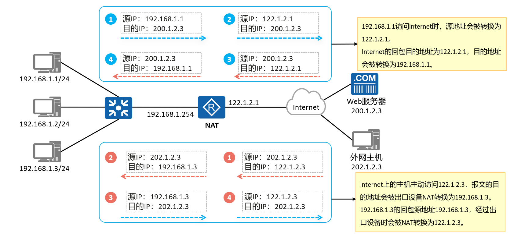 image-20240317115313939