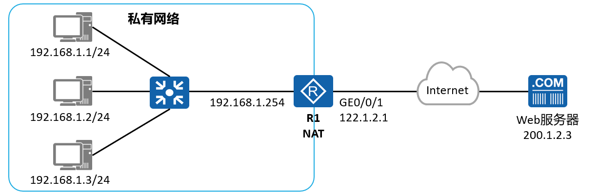 image-20240317115747741