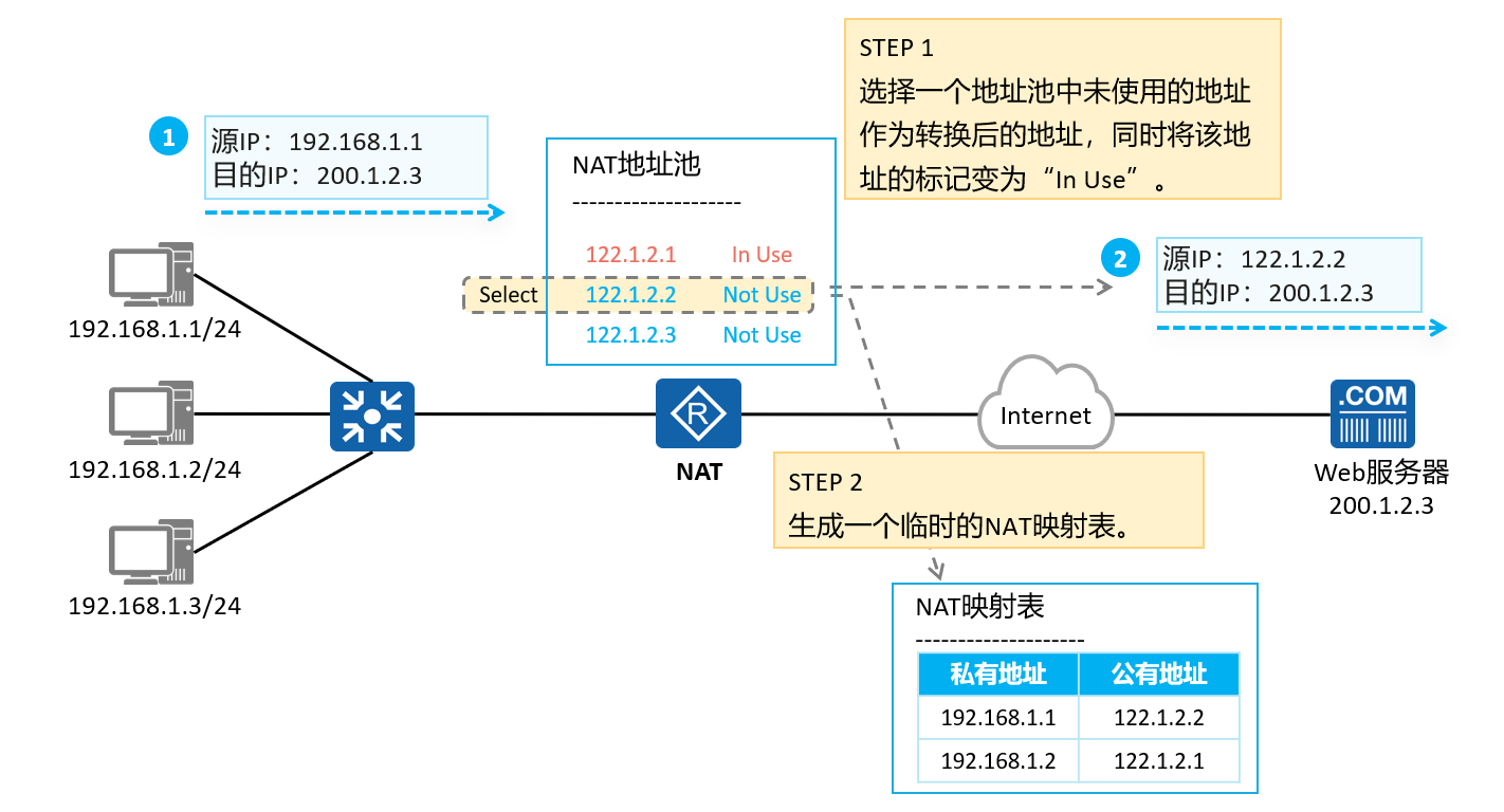 image-20240317123709887