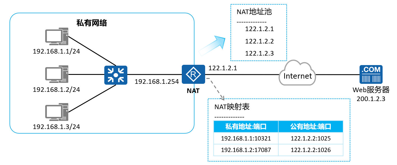image-20240317124341964