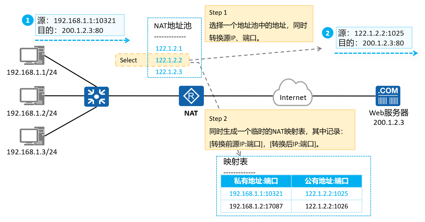 image-20240317124452032