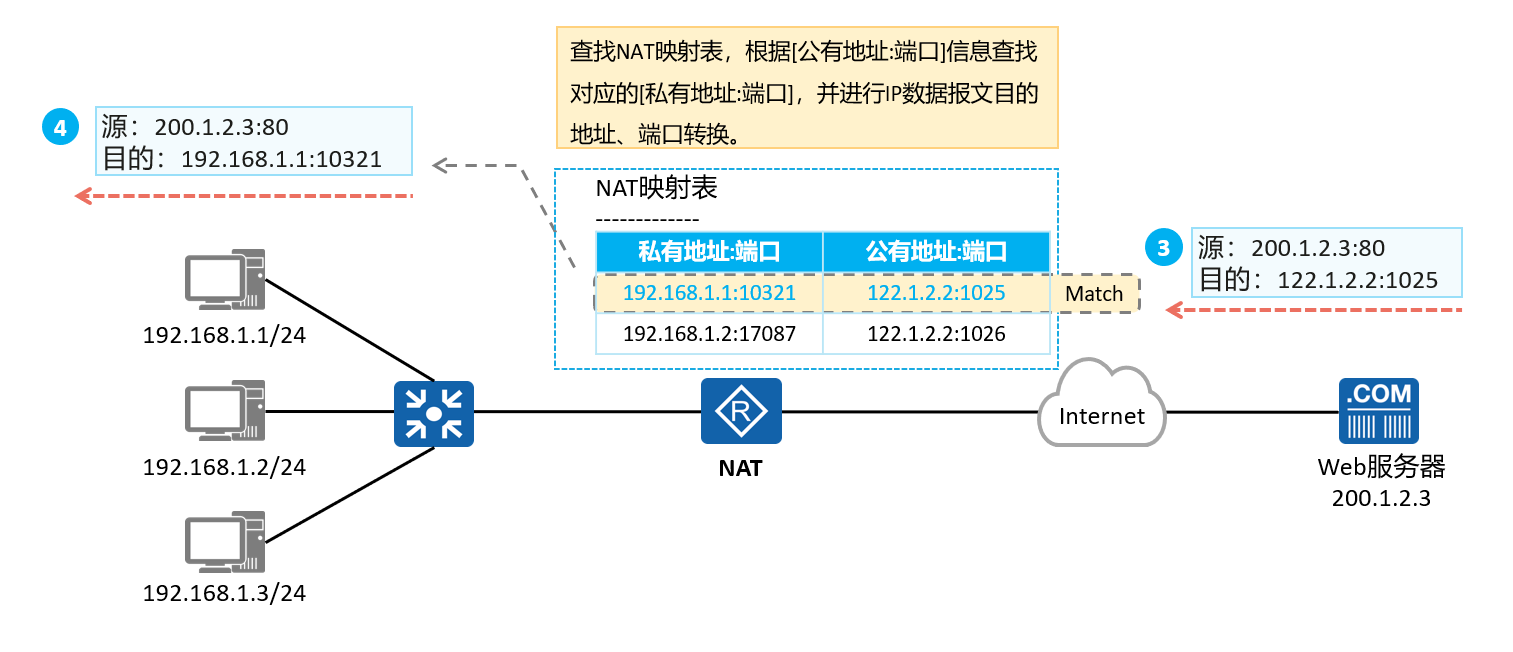 image-20240317124515707