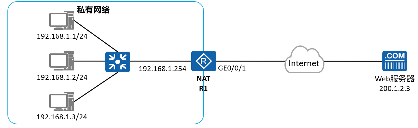 image-20240317124604629