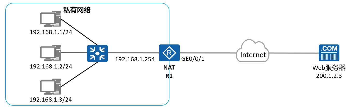 image-20240317124807907