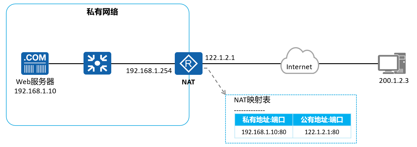 image-20240317124955811