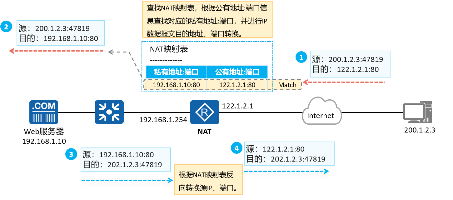 image-20240317125042512