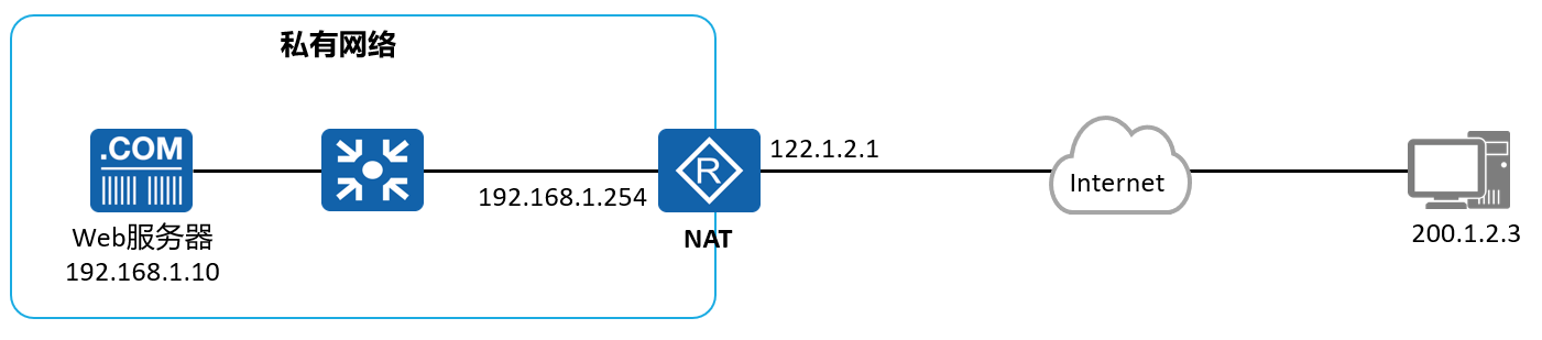 image-20240317125138196