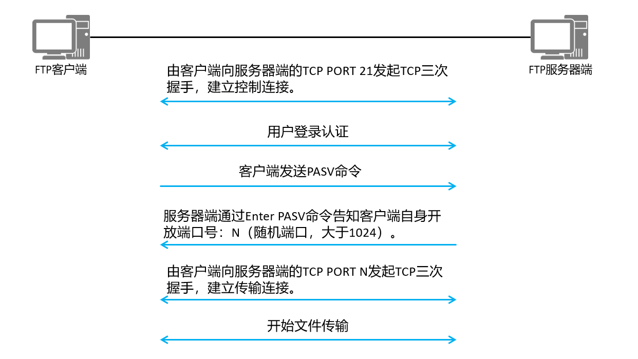 image-20240317131714160