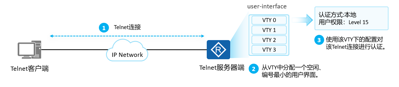 image-20240317132841517