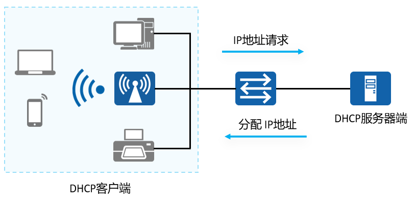 image-20240317133518313