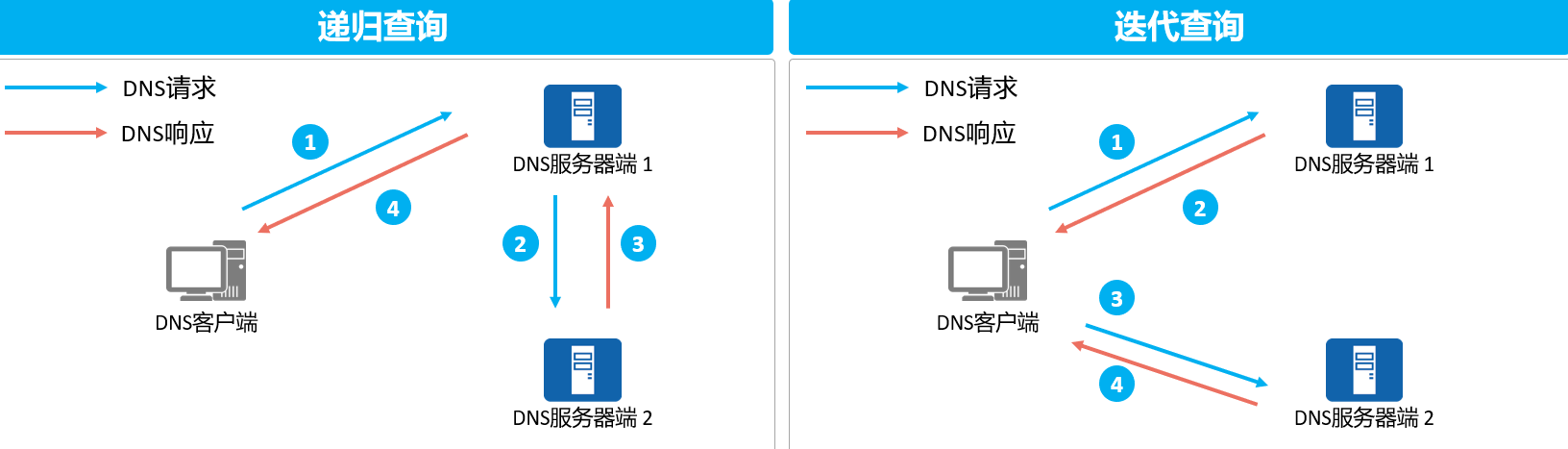image-20240317134533074