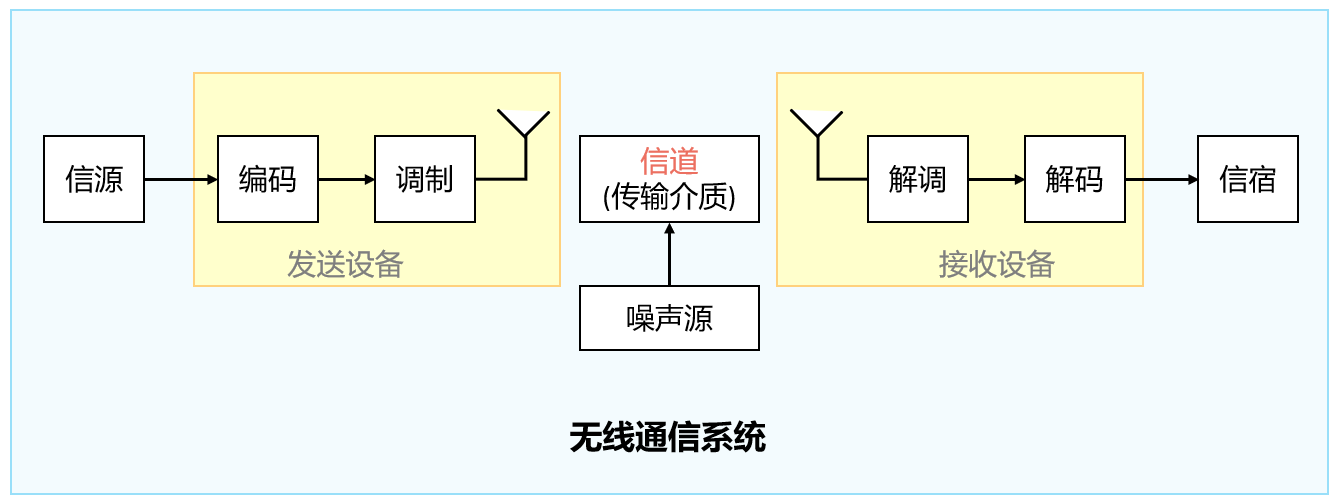 image-20240317141751381