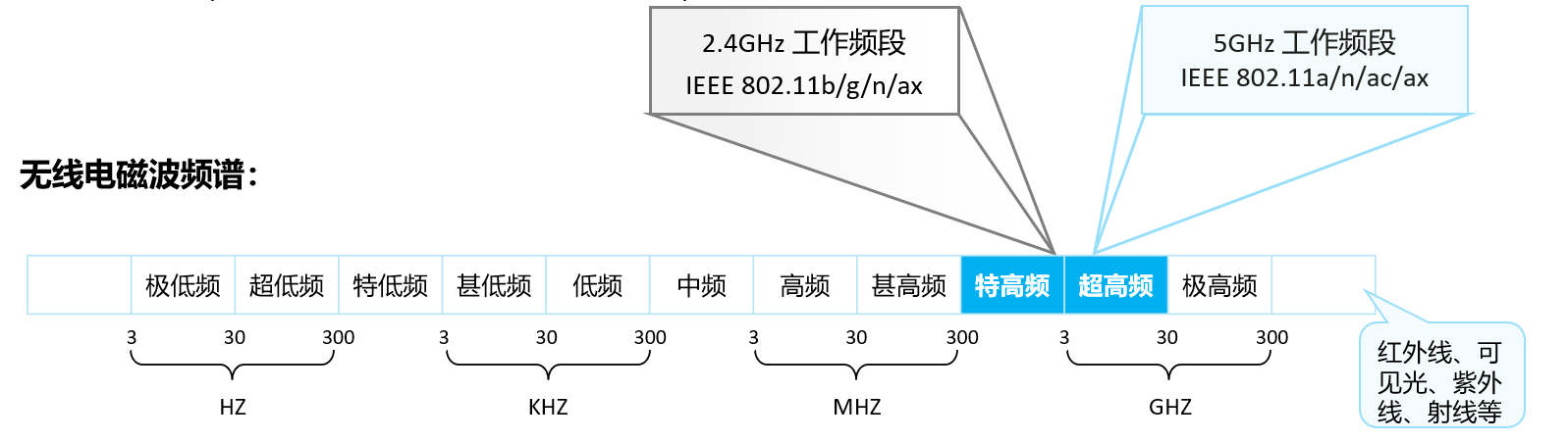 image-20240317141928426