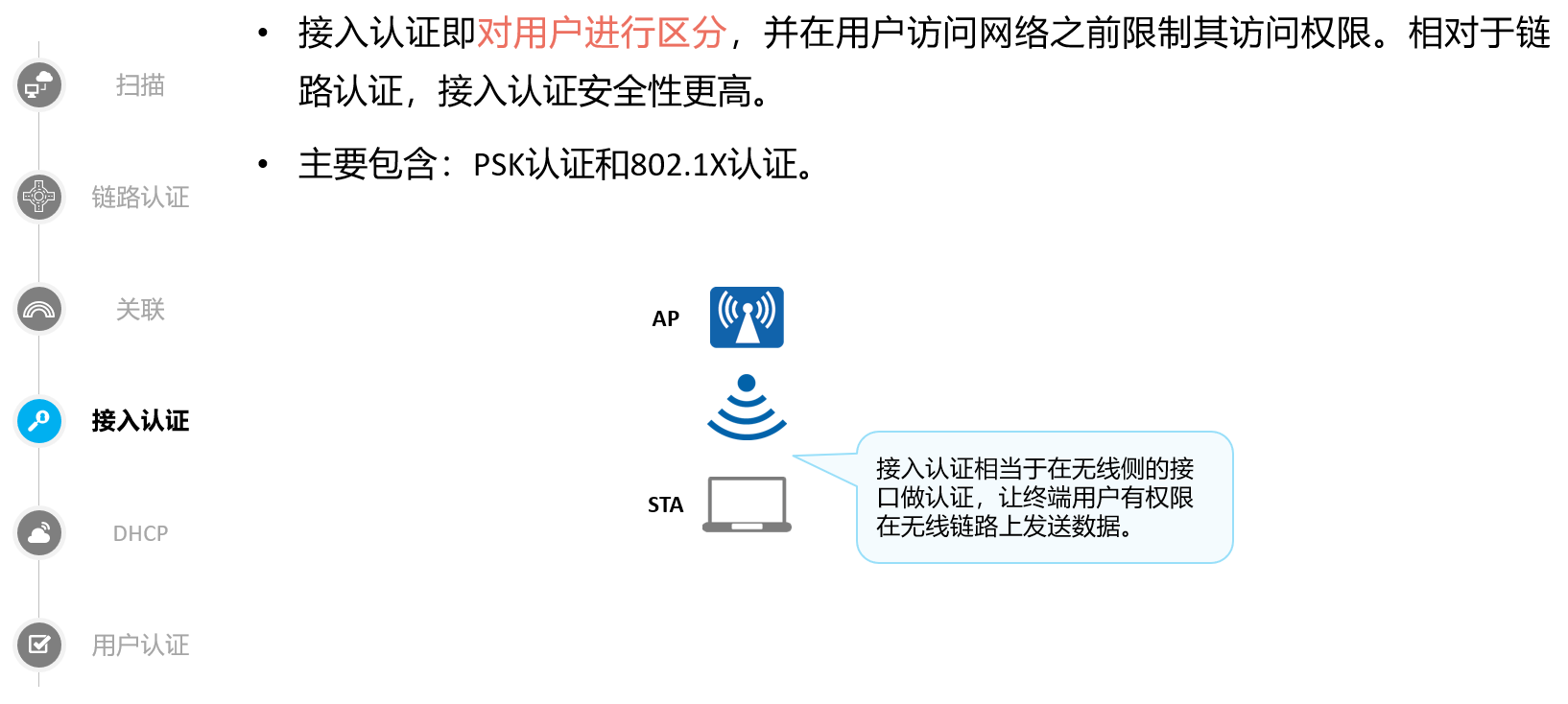 image-20240317144534466