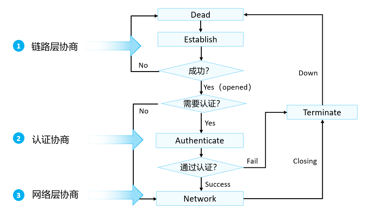 image-20240317152859857