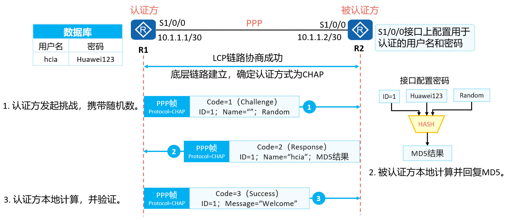 image-20240317153716851