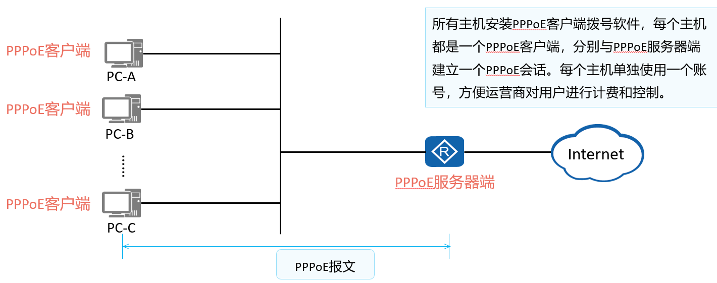 image-20240317154800317
