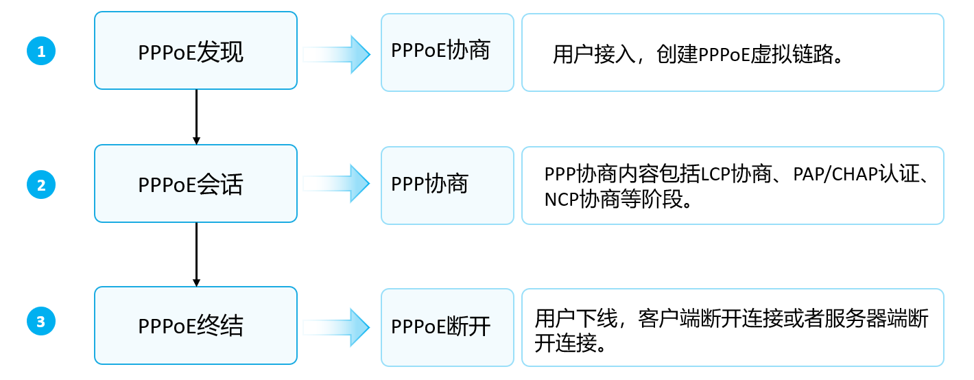 image-20240317154843818