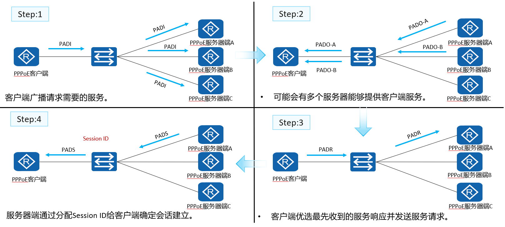 image-20240317155110049