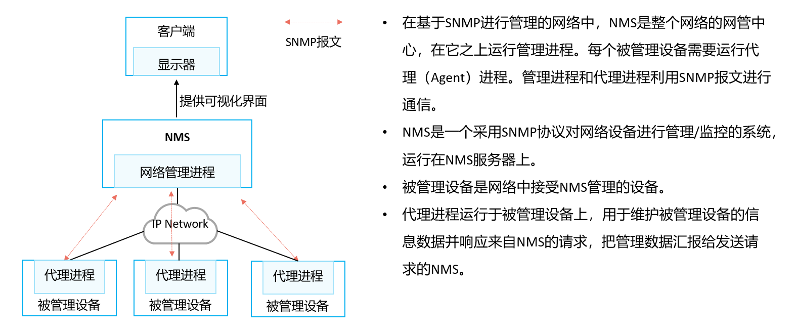 image-20240317170629177