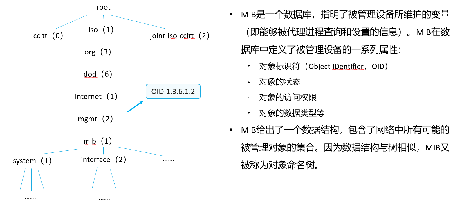image-20240317170749606