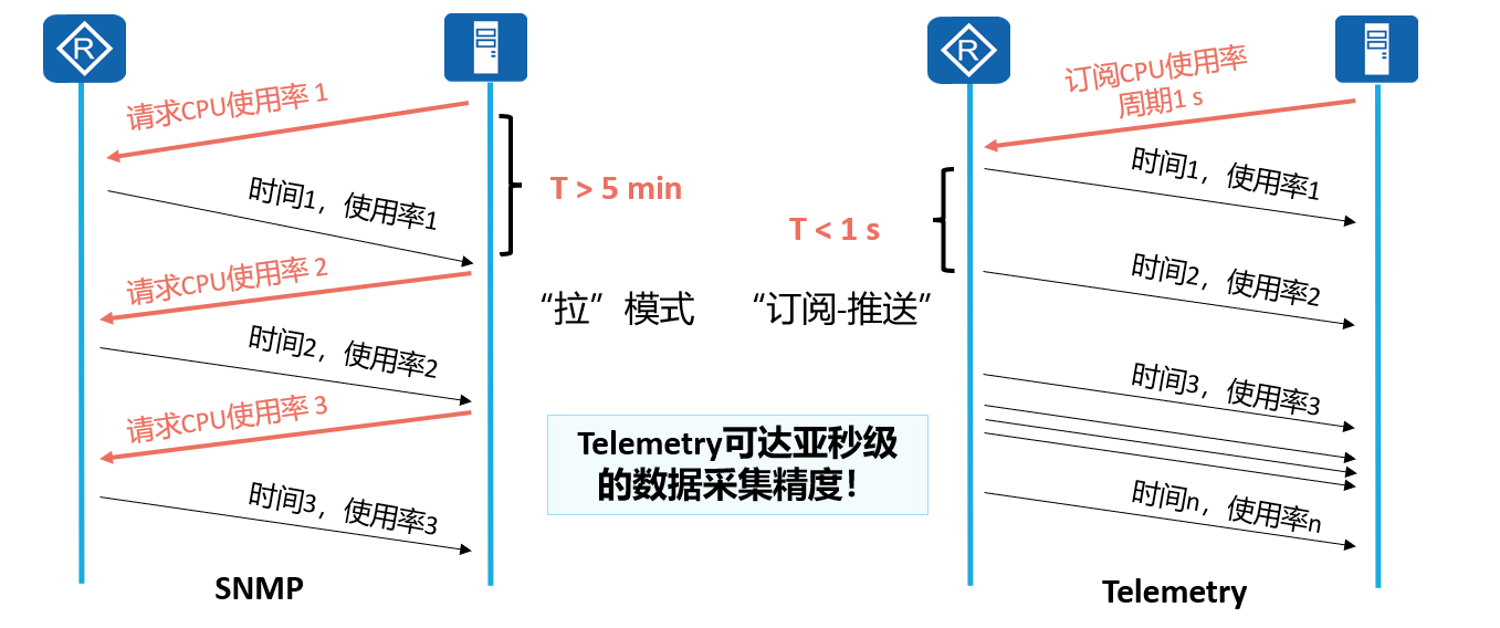 image-20240317172514073