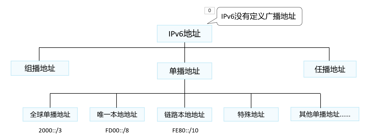 image-20240317190758876