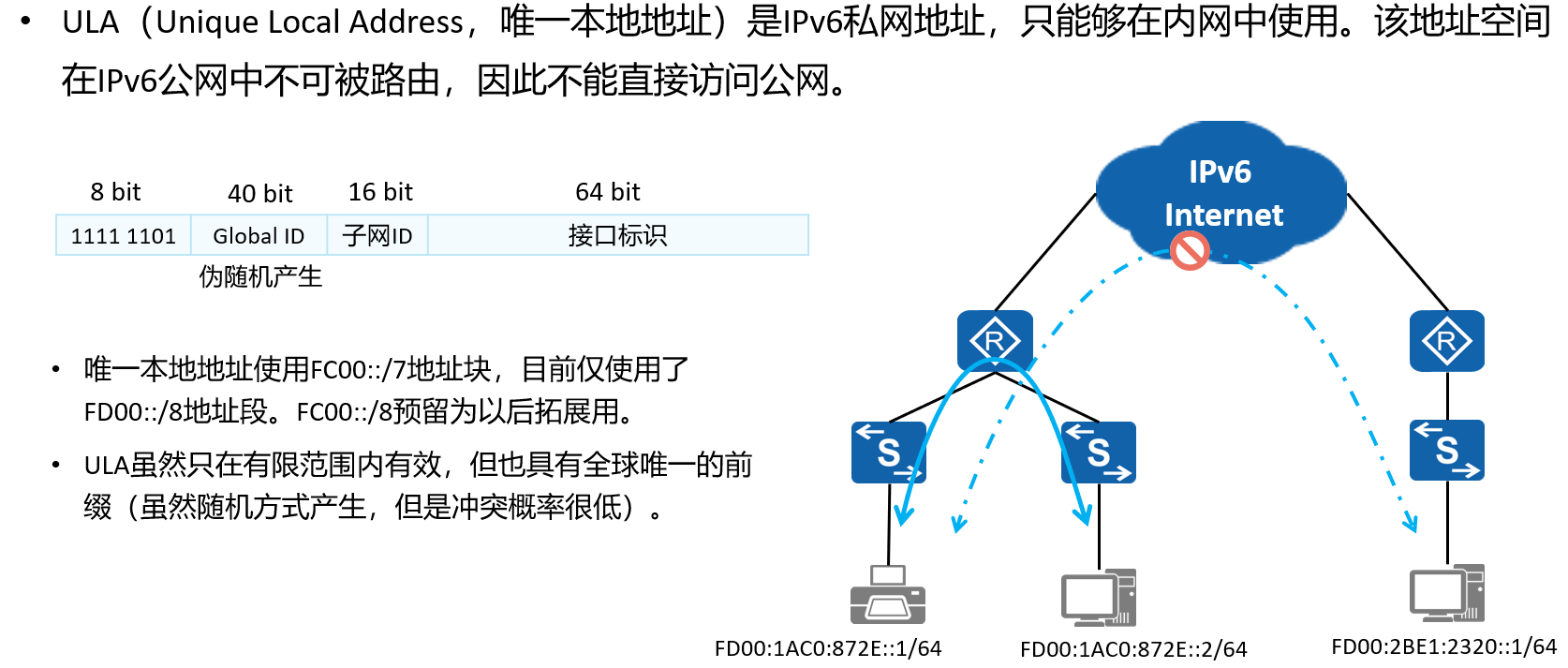 image-20240317191202628