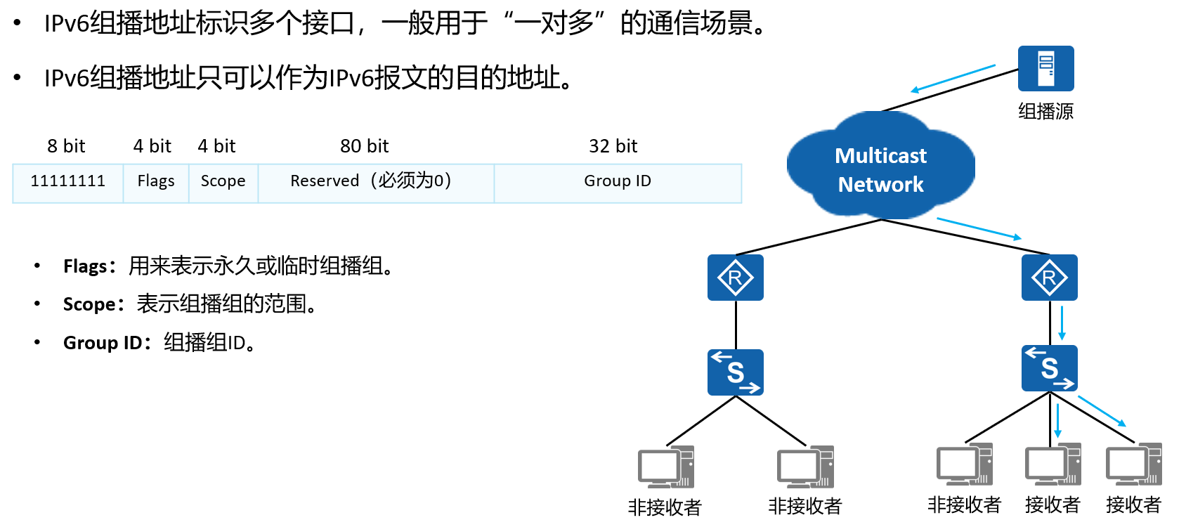 image-20240317191333519