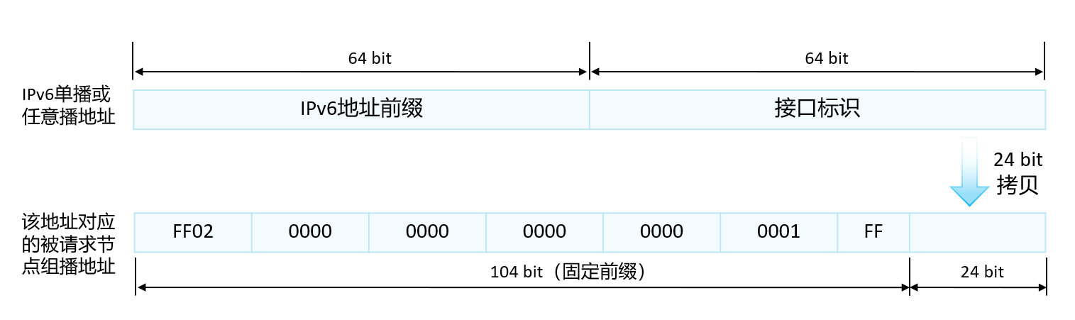 image-20240317191418835
