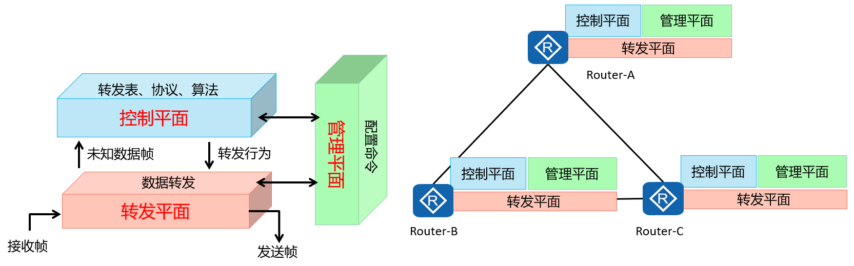 image-20240317192854325