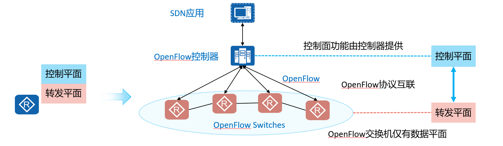 image-20240317193259622