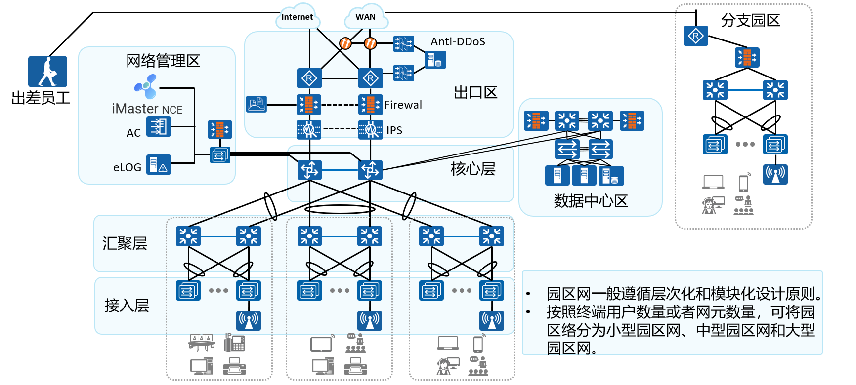 image-20240317195849107