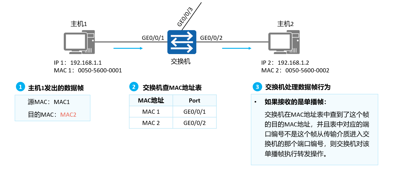 image-20240317213428812