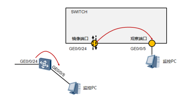 image-20250616105420151