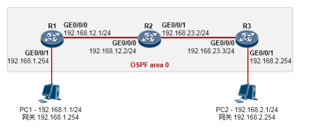 image-20250618150831616