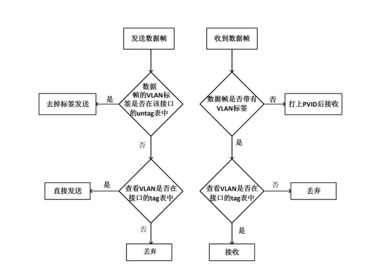 image-20250623112128361