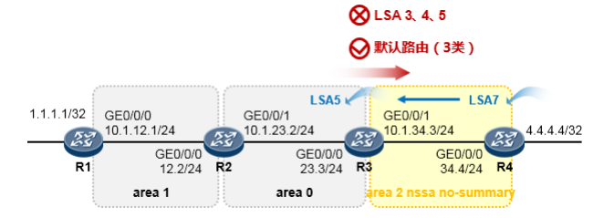 image-20250717151413454