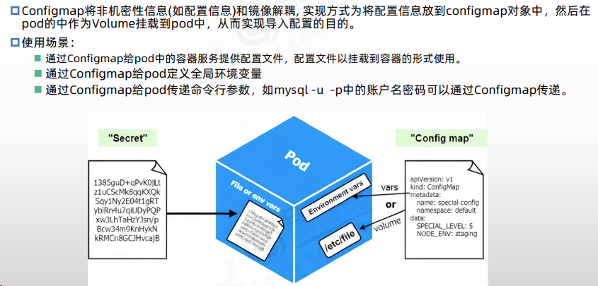 image-20240131083205524